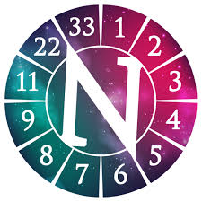 Colorful astrological wheel with the letter N in the center representing zodiac signs